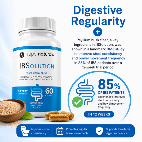 Digestive Regularity