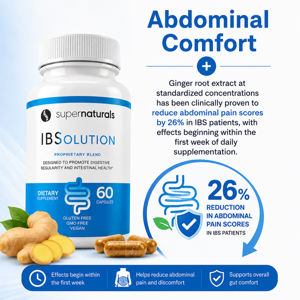 Abdominal Comfort
